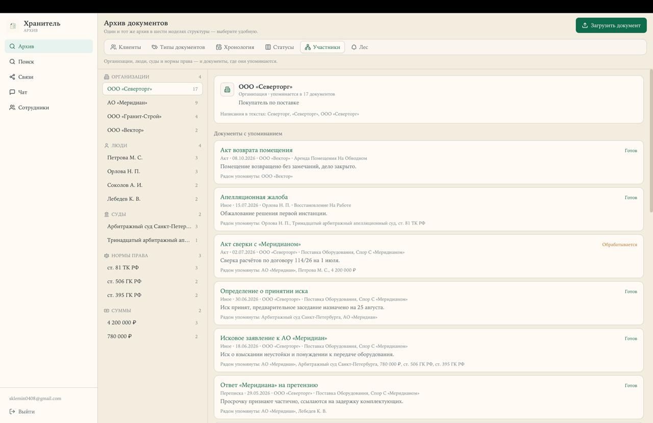Извлечение сущностей и автоперелинковка в Хранителе